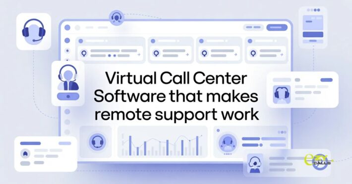Virtual Call Center Software