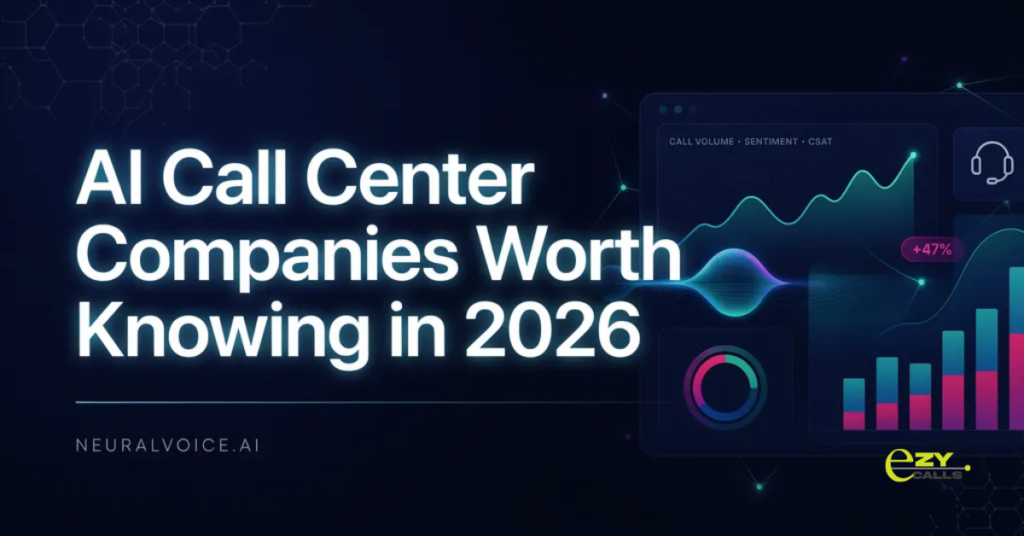 AI Call Center Companies
