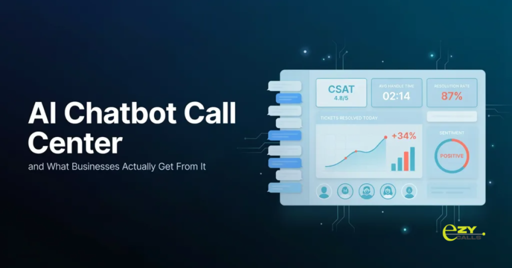 AI Chatbot Call Center