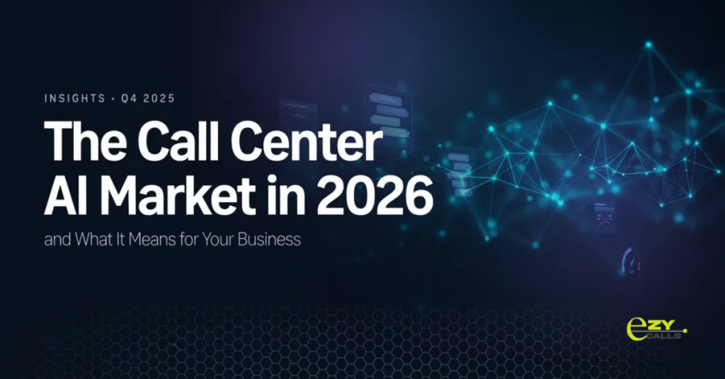 Call Center AI Market